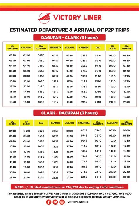 clark to mph|Flight Ticket from Clark .